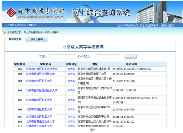 成人高考怎么修改資料？成人高考難嗎